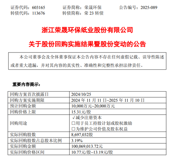荣晟环保(603165.SH)：累计回购869.70万股公司股份