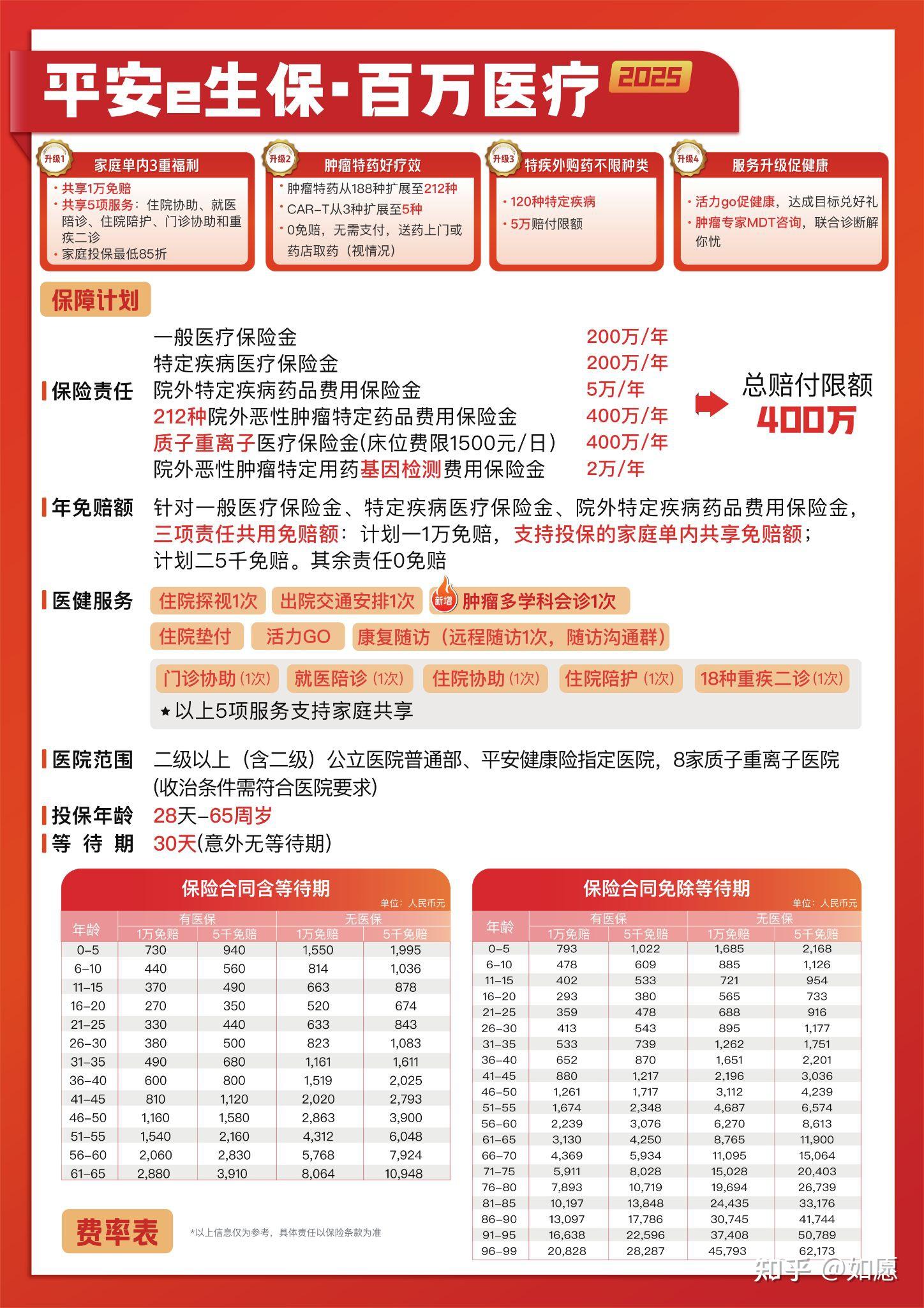 人保车险   品牌优势——快速了解燃油汽车车险,人保服务_2025中国医用低值耗材行业：从“分散竞争”到“头部突围”的范式转变