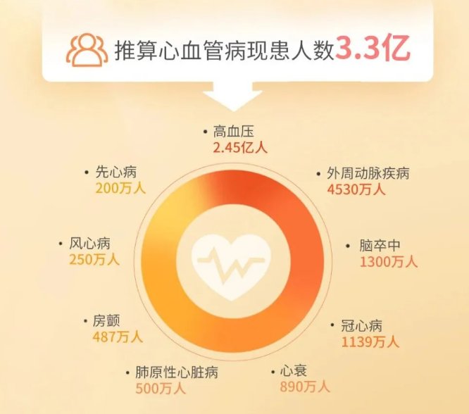 心脉医疗获得发明专利授权:“阻断装置以及人工血管系统”