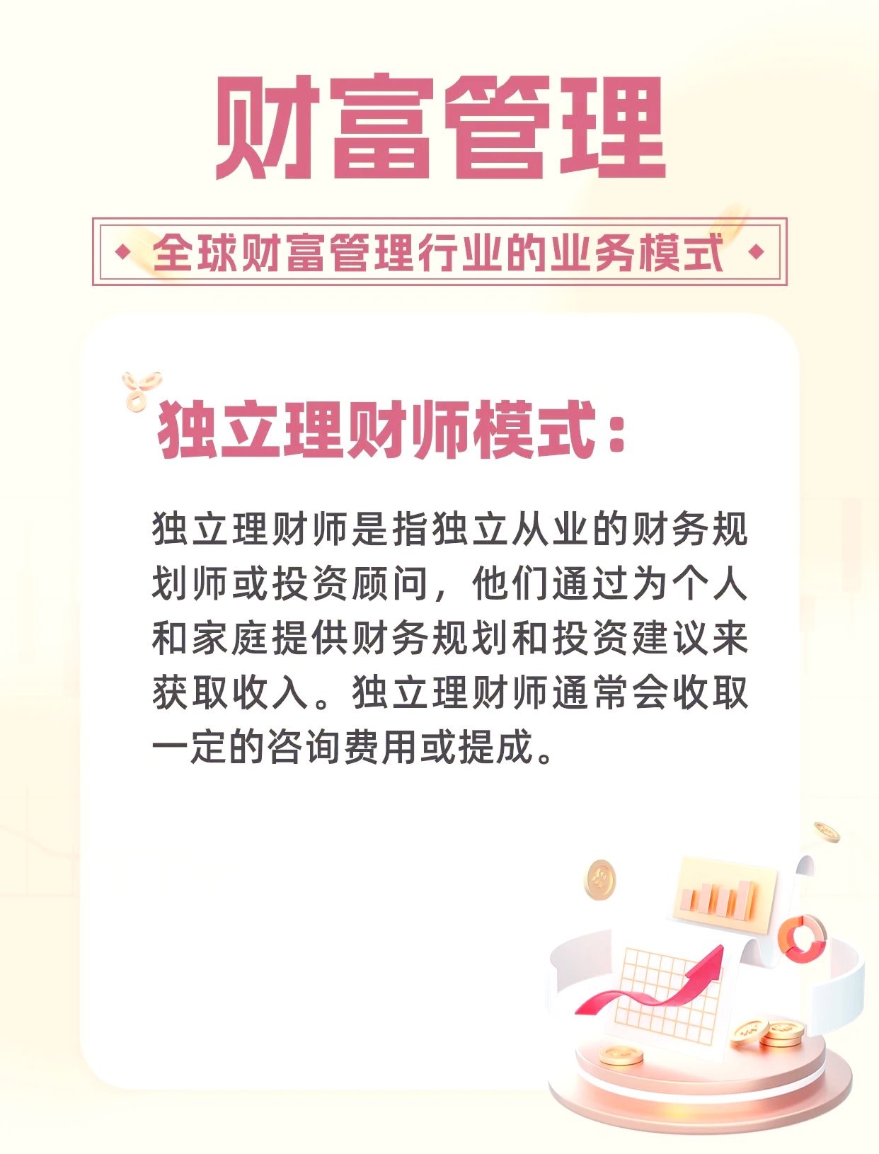 主权财富基金投资模式谋变