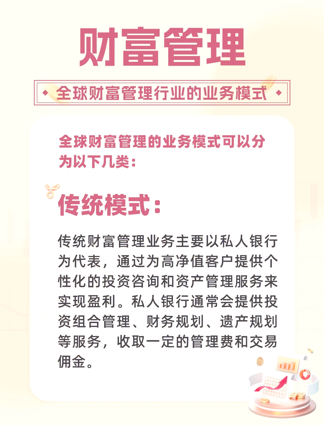 主权财富基金投资模式谋变