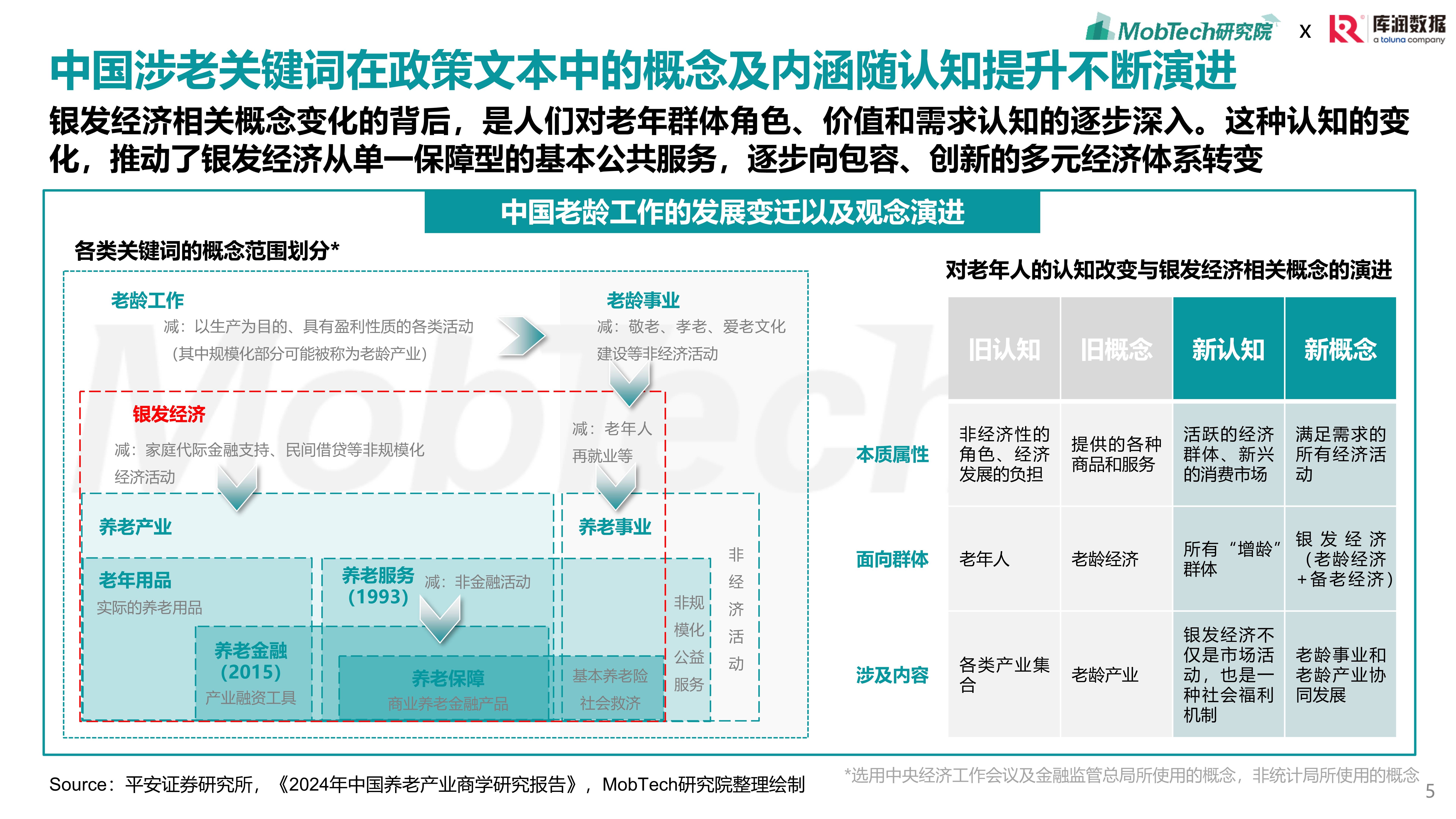 2025-2030年直升飞机行业:低空经济风口下的投资逻辑与风险辨识_人保财险政银保 ,人保护你周全