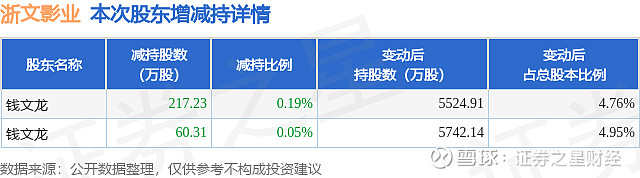 11月5日证券之星早间消息汇总：2026年放假安排公布