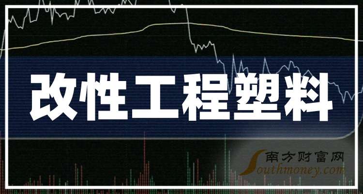 百济神州前三季度净利润为11.39亿元 同比扭亏为盈