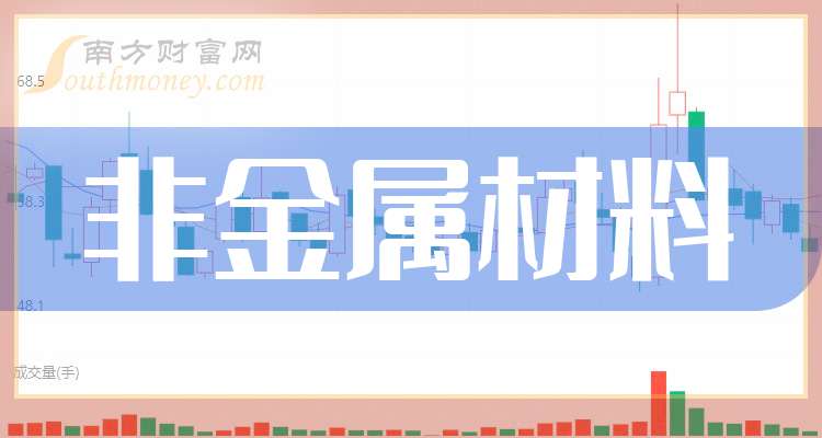 百济神州前三季度净利润为11.39亿元 同比扭亏为盈