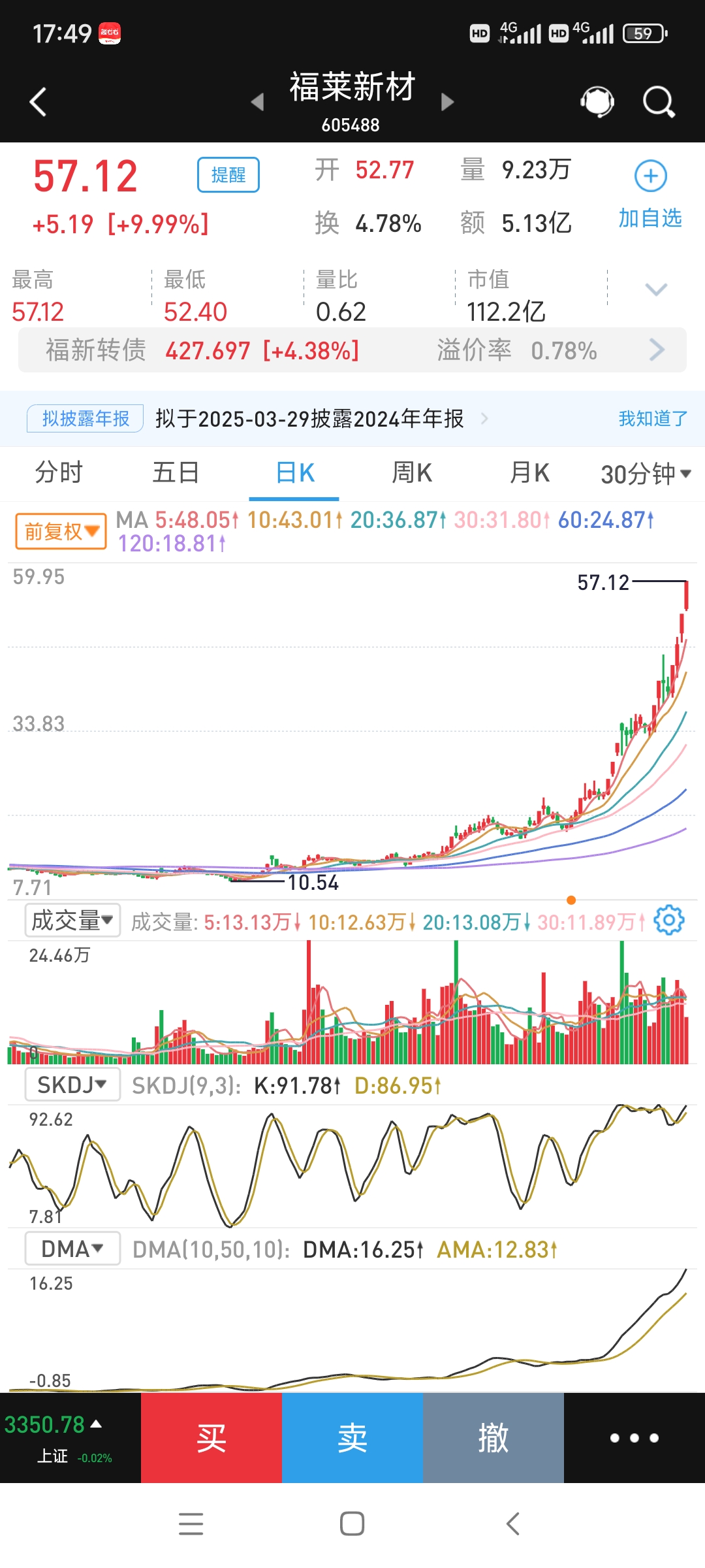 A股鏖战4000点 多家券商看好明年慢牛行情