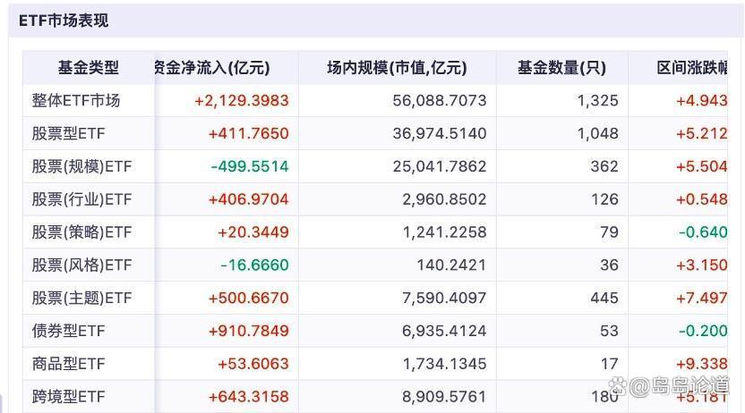 A股鏖战4000点 多家券商看好明年慢牛行情