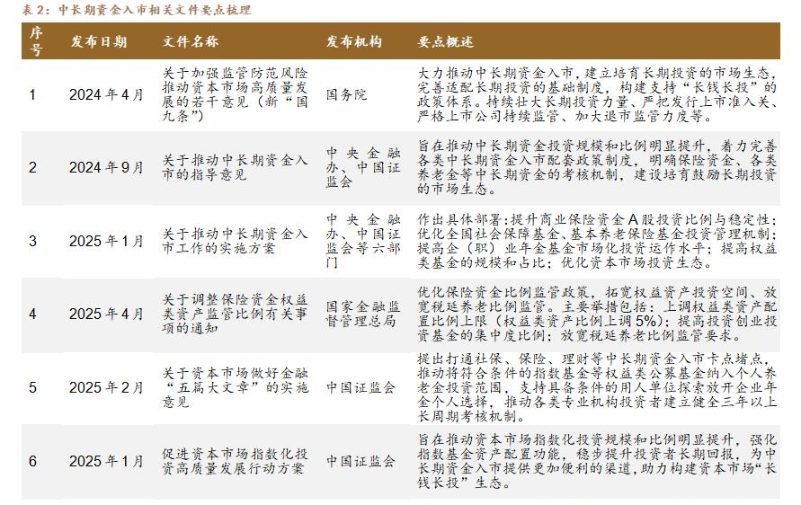 A股鏖战4000点 多家券商看好明年慢牛行情