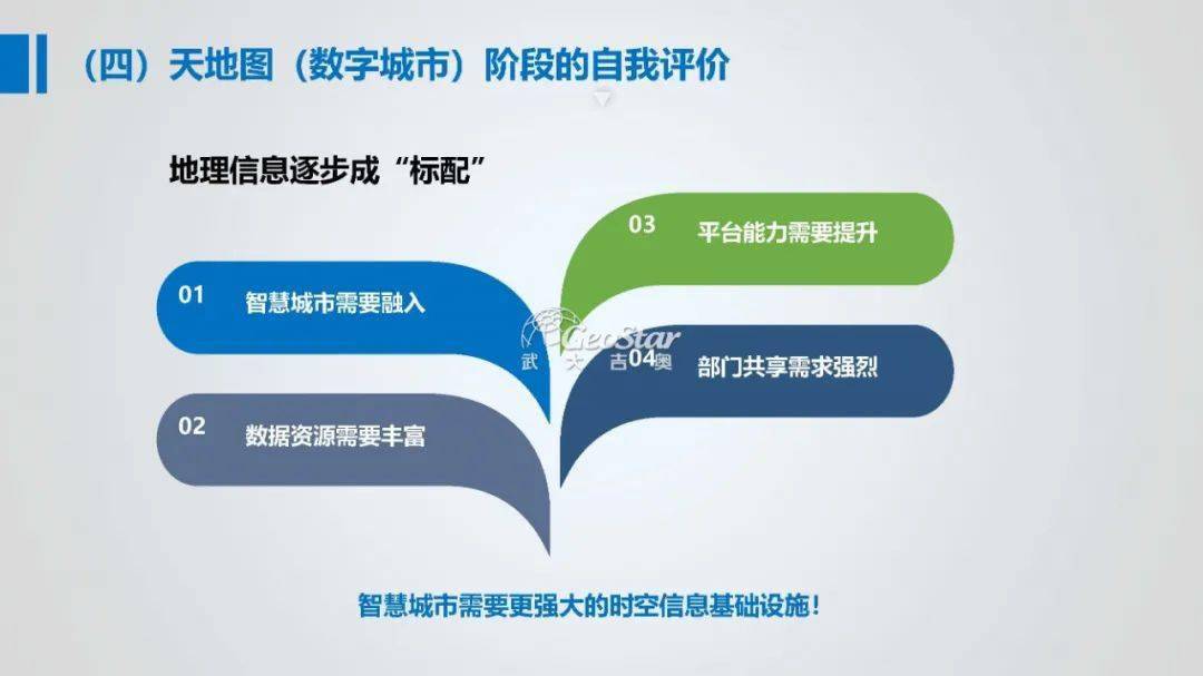 2025中国定位器平台行业：从"单点定位"到"时空智能新基建"_保险有温度,人保车险   品牌优势——快速了解燃油汽车车险