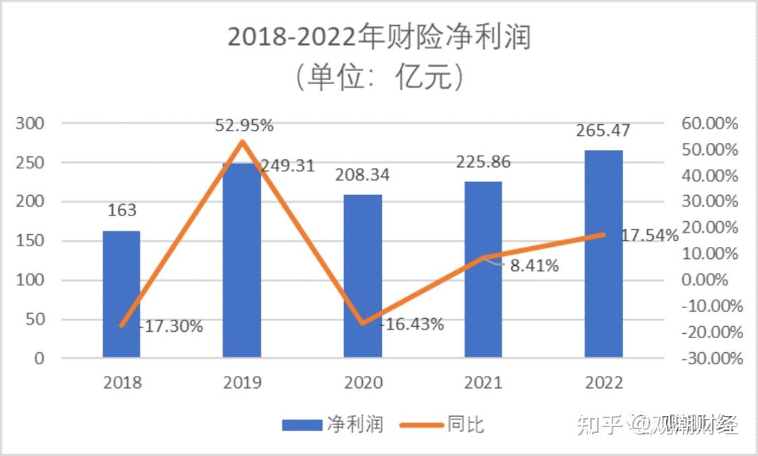 2025中国建筑可视化行业：从静态渲染到实时交互的质变_人保财险 ,人保有温度