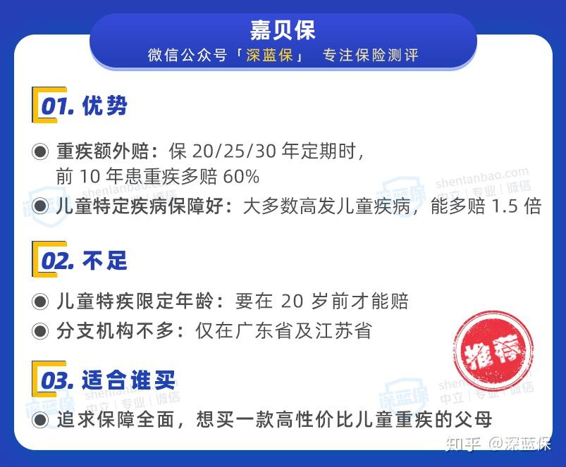 光伏+储能行业现状及发展趋势分析_人保车险   品牌优势——快速了解燃油汽车车险,人保有温度