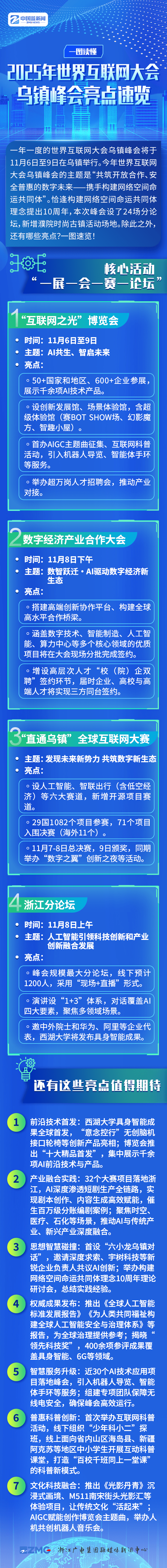 今日看点|2025年世界互联网大会乌镇峰会将举行