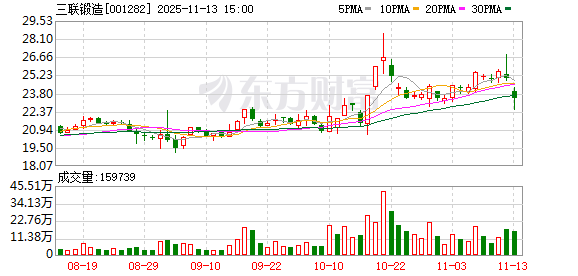 泰和科技龙虎榜数据（11月13日）