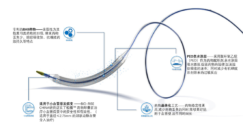 蓝帆医疗：公司一年内到期的债务主要由如下方面构成