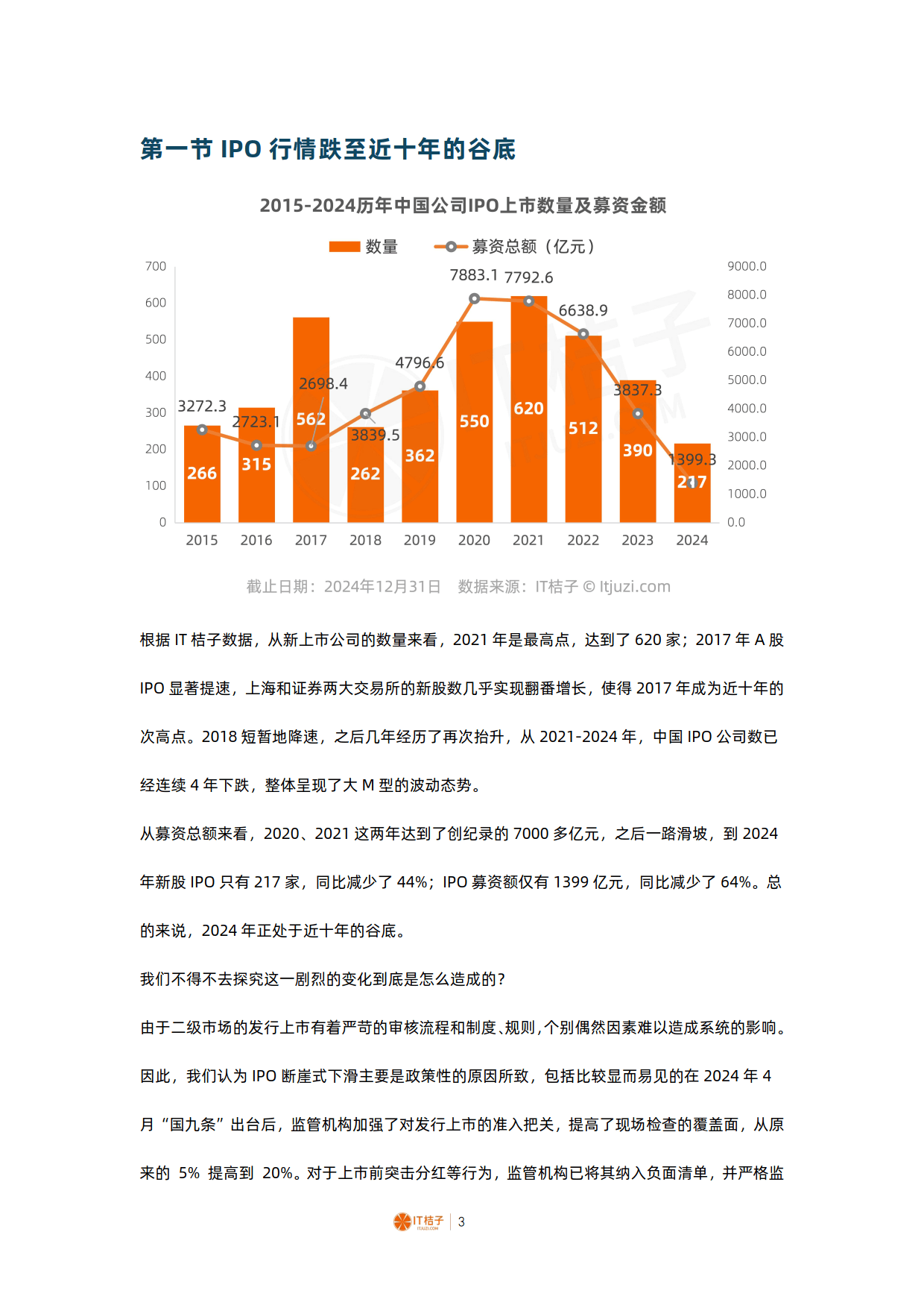 八年三闯关IPO，陕西文旅此番能否圆梦A股？