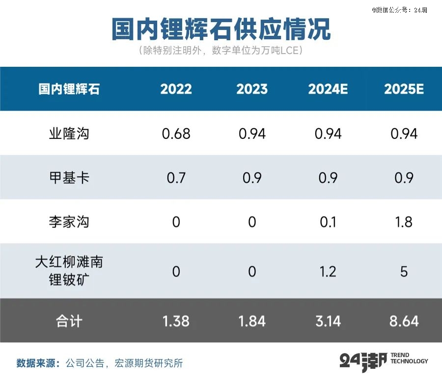 融捷股份成交额创2024年1月15日以来新高