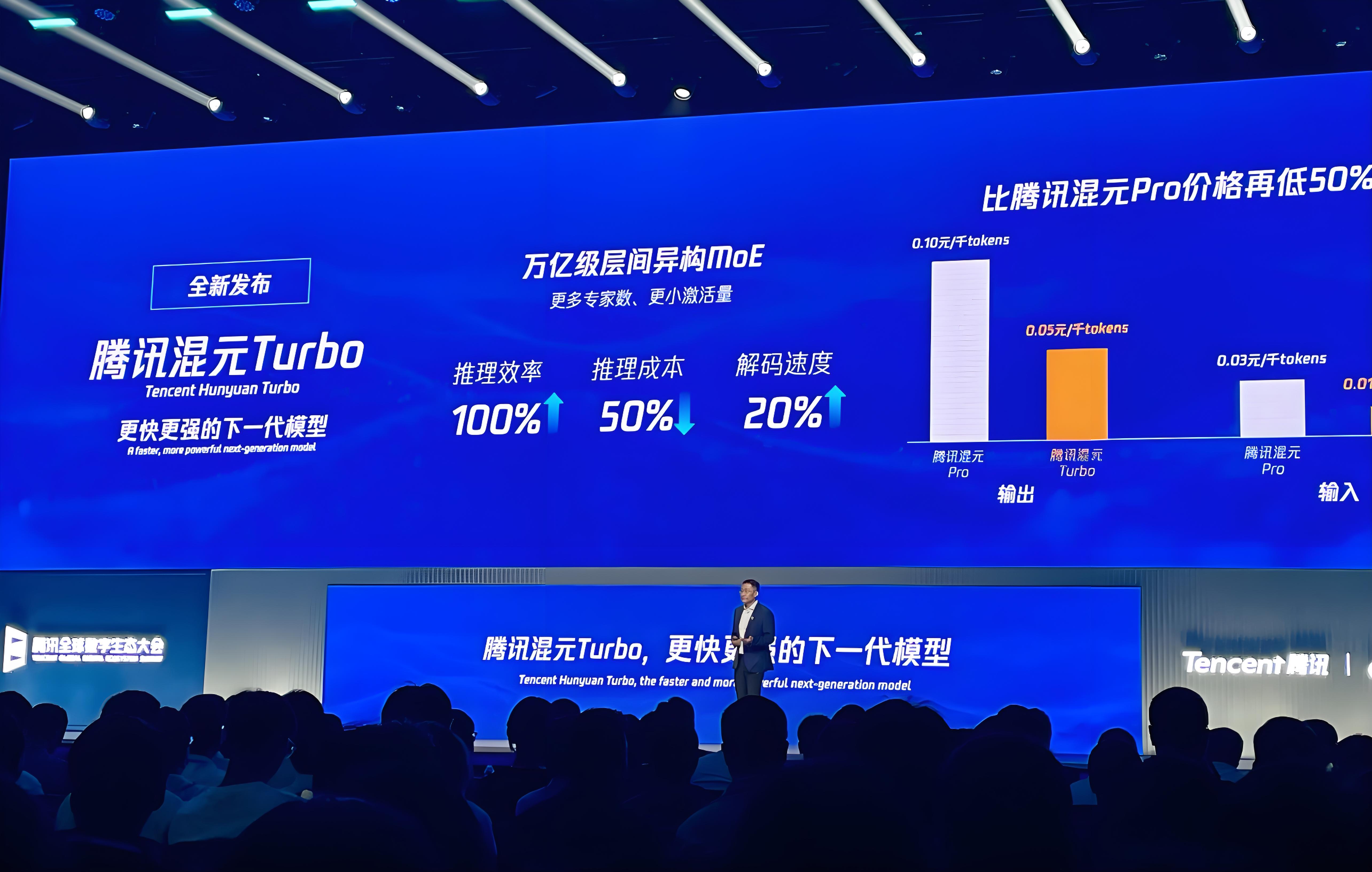 腾讯Q3经营利润增18%:AI生态形成正循环,国际游戏收入破200亿