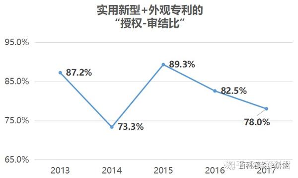 歌尔股份获得实用新型专利授权：“发声装置、发声模组及电子设备”