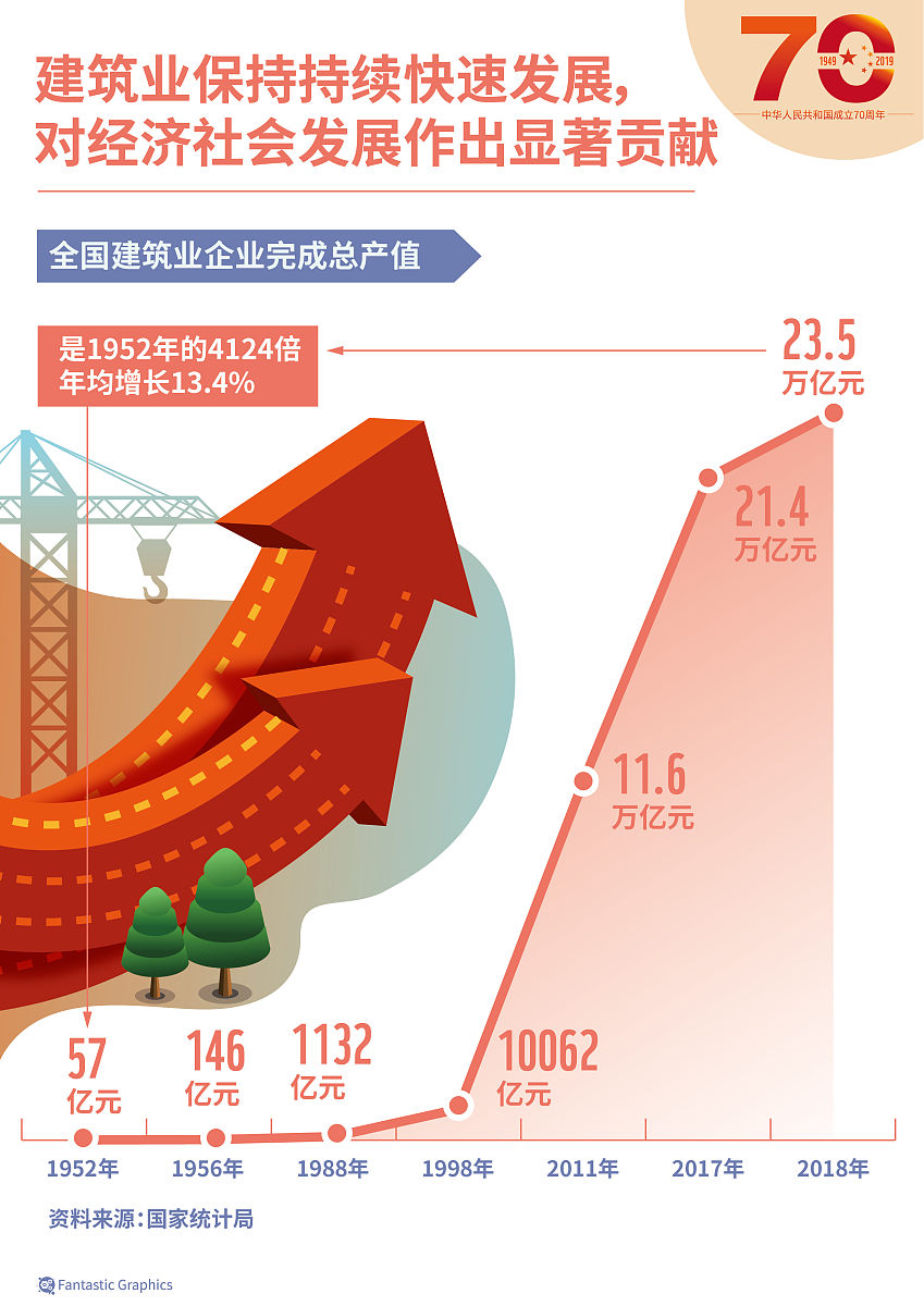 医药商业板块早盘集体走高 行业景气度回升