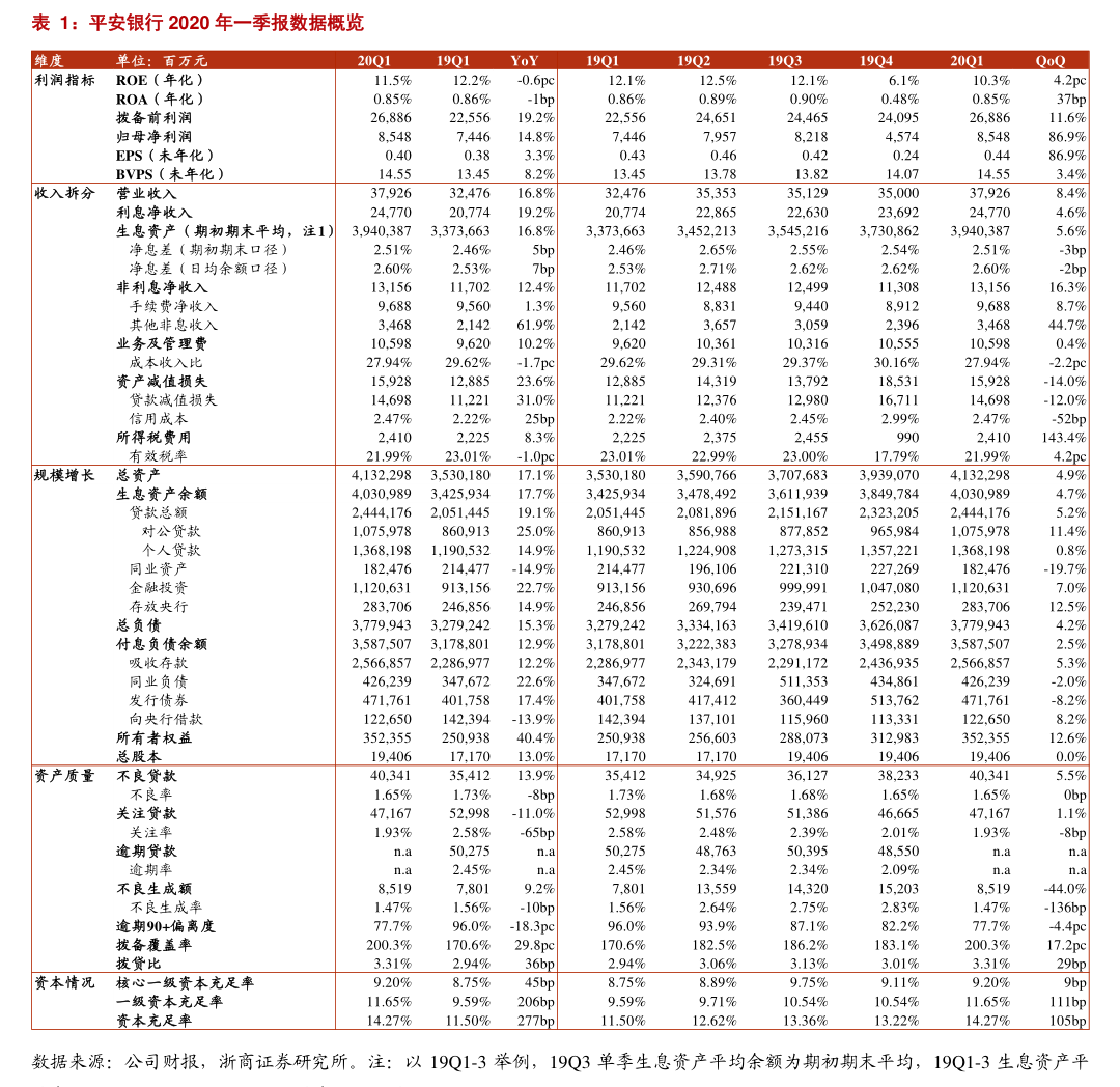 医药板块走势活跃 诚达药业、海辰药业等20%涨停