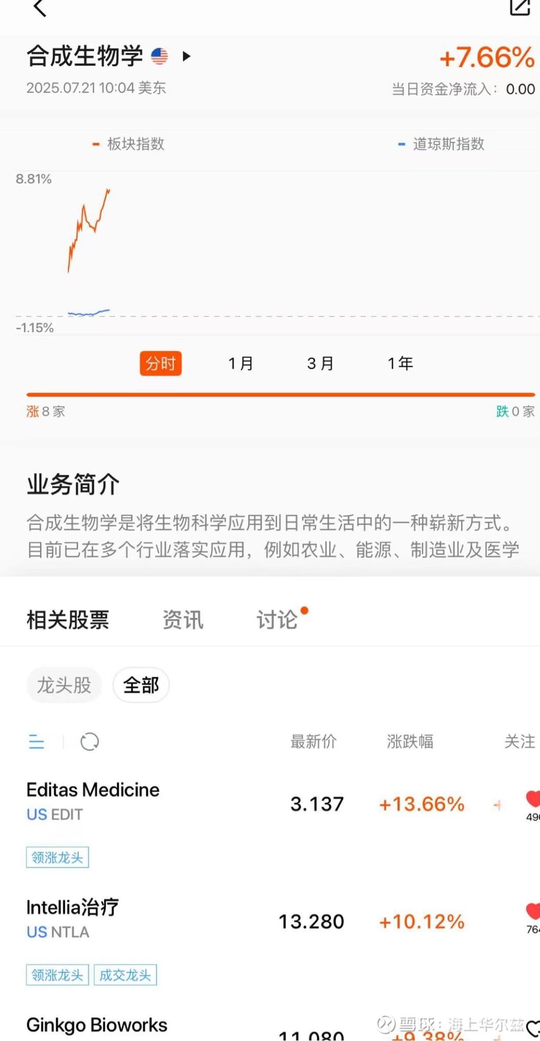 “稻米造血”比人血贵一倍 禾元生物如何打败“血头”