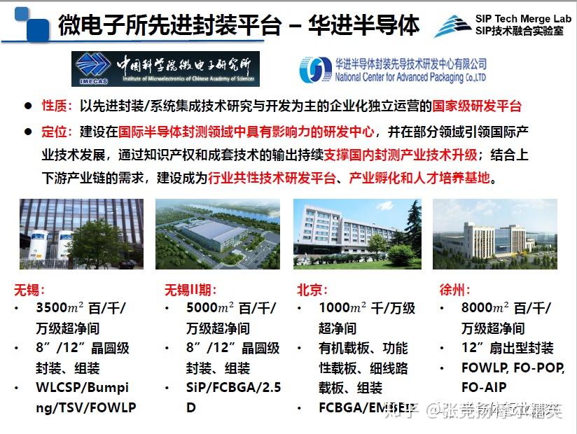 破解“不敢用、不会用”难题 国产汽车芯片认证审查技术体系升级