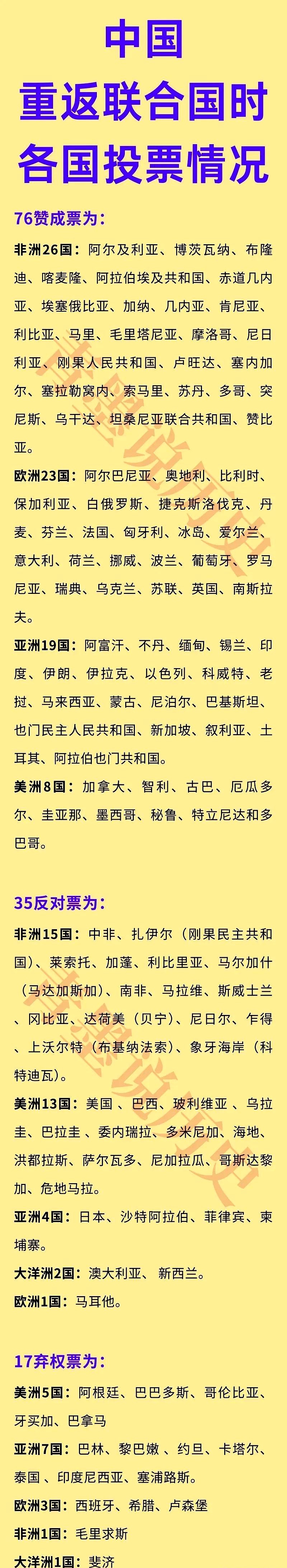 德国、法国、加拿大、意大利、英国等发表联合声明