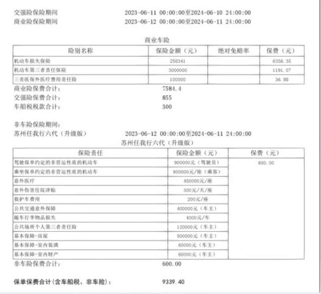 拥有“如意行”驾乘险，出行更顺畅！,人保护你周全_2026年军工行业未来发展趋势及投资战略研究