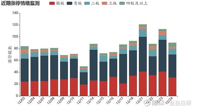远达环保(600292.SH)：聘任李铁为公司总经理