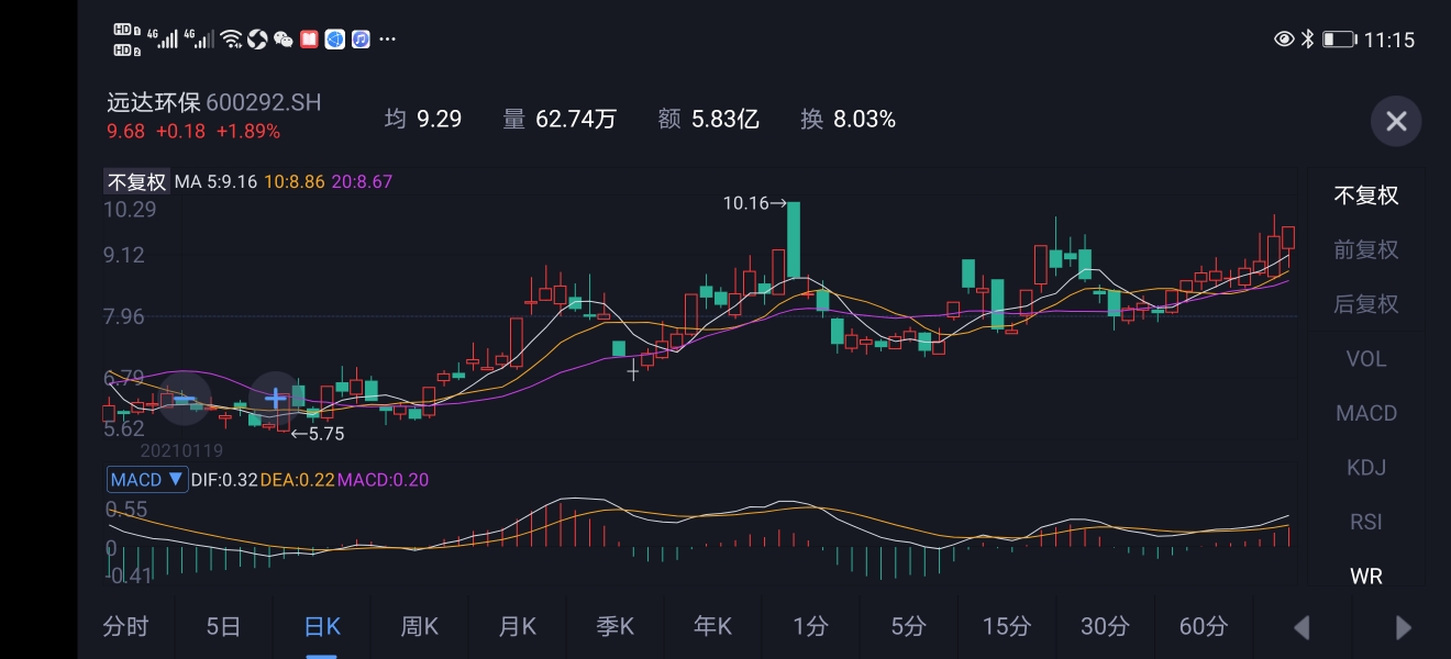 远达环保(600292.SH)：聘任李铁为公司总经理
