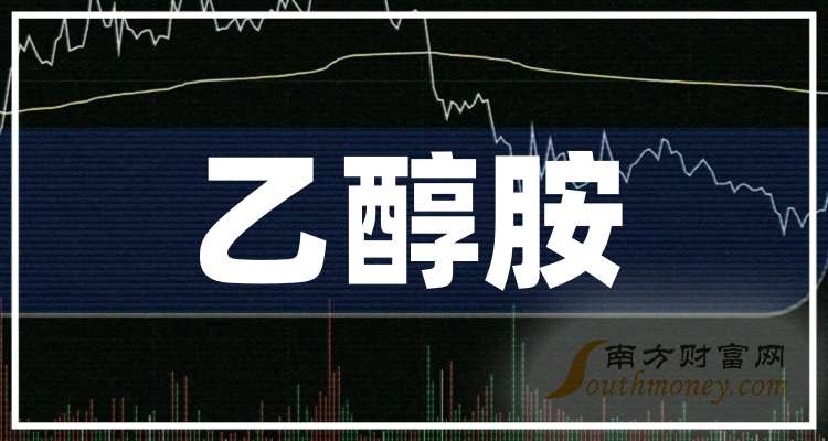 人保伴您前行,人保财险政银保 _2025年氢氟酸行业市场分析及发展趋势预测