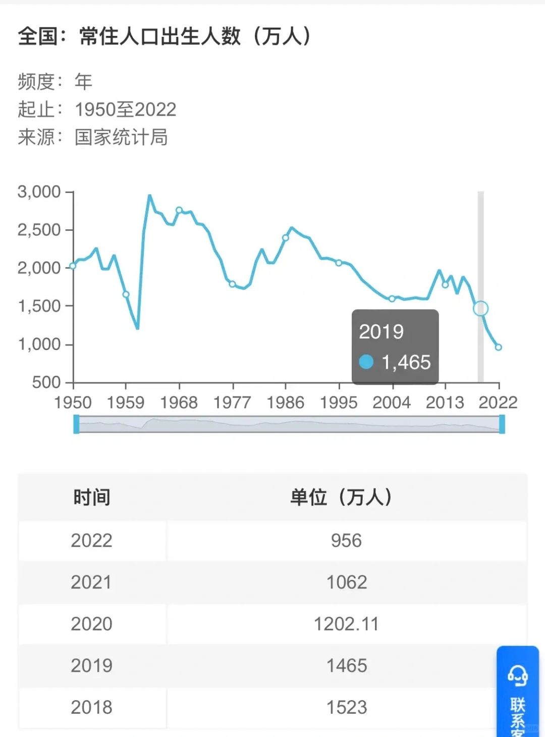 时报观察丨贵金属狂飙背后的冷思考