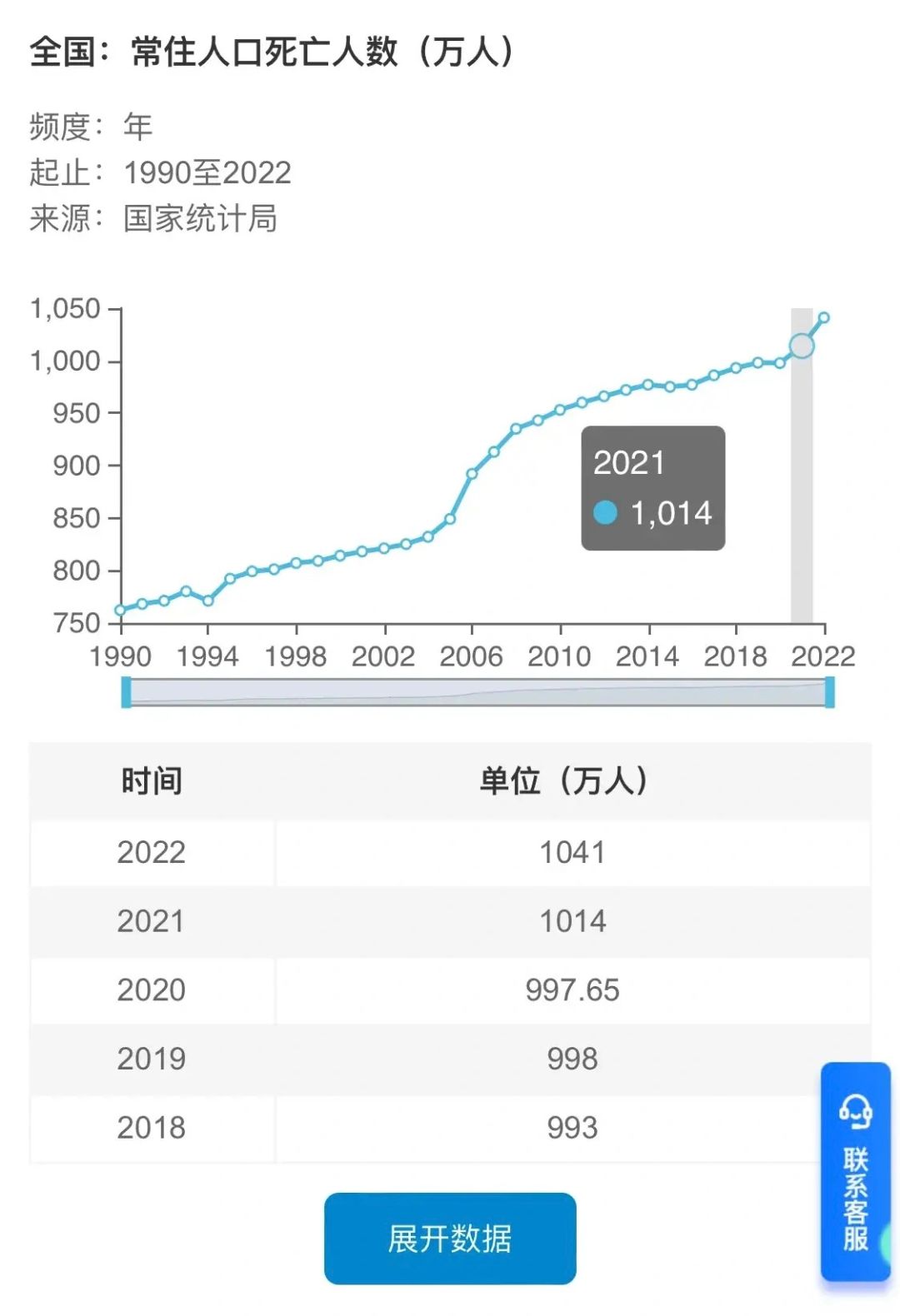 时报观察丨贵金属狂飙背后的冷思考