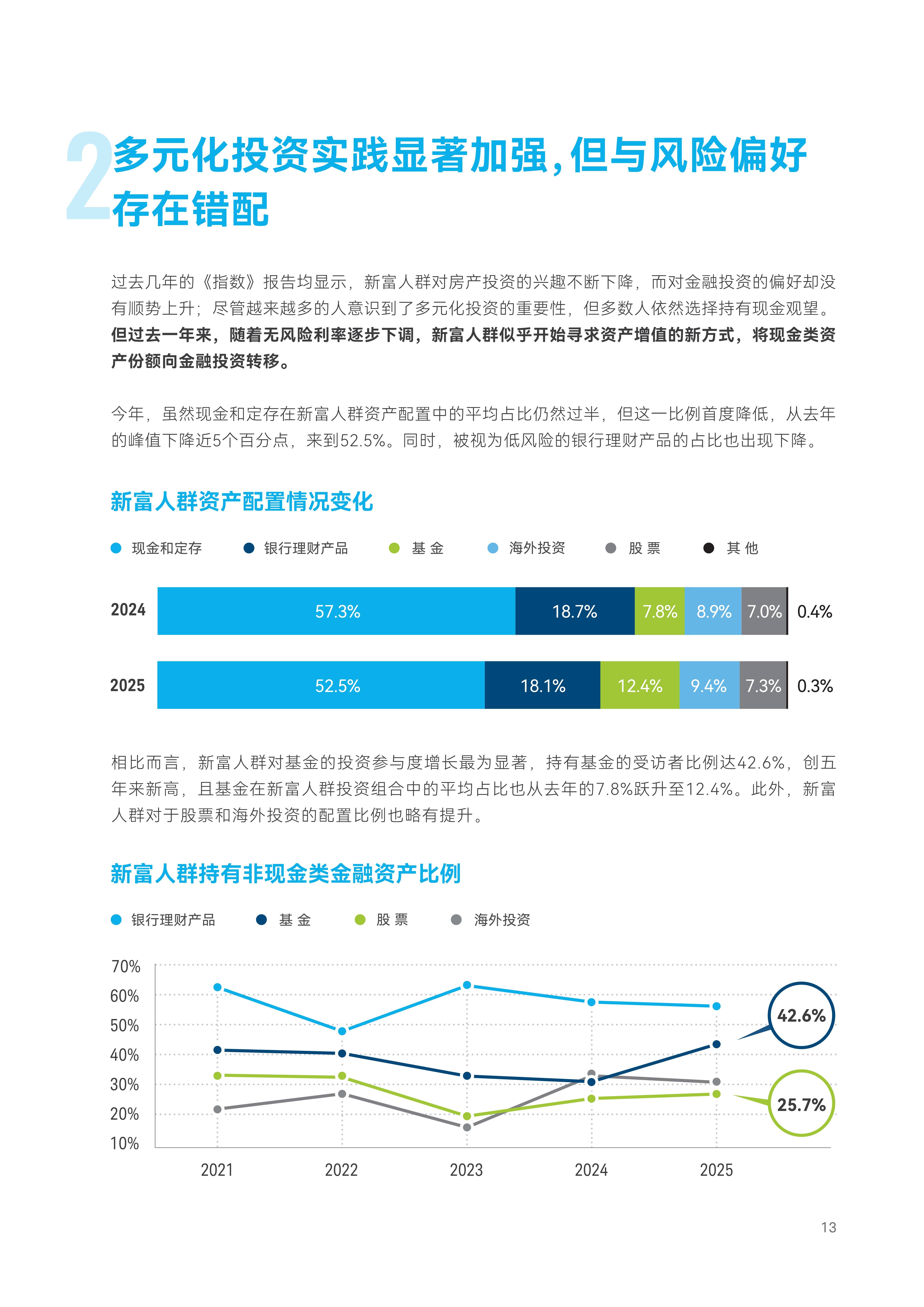 2025年实验动物行业市场深度调研及发展前景预测_人保服务 ,拥有“如意行”驾乘险，出行更顺畅！