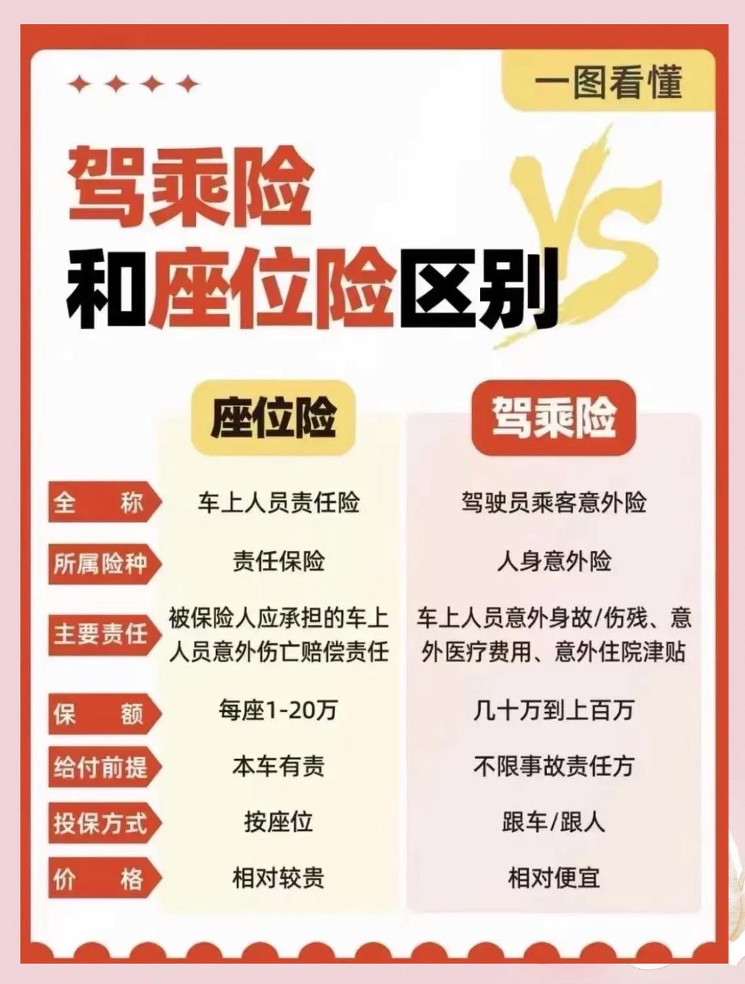 2025年实验动物行业市场深度调研及发展前景预测_人保服务 ,拥有“如意行”驾乘险，出行更顺畅！