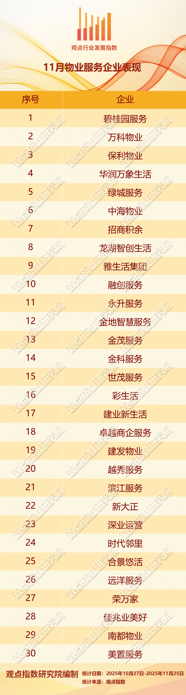 年内32家上市公司退市 资本市场多元化退市格局加速形成