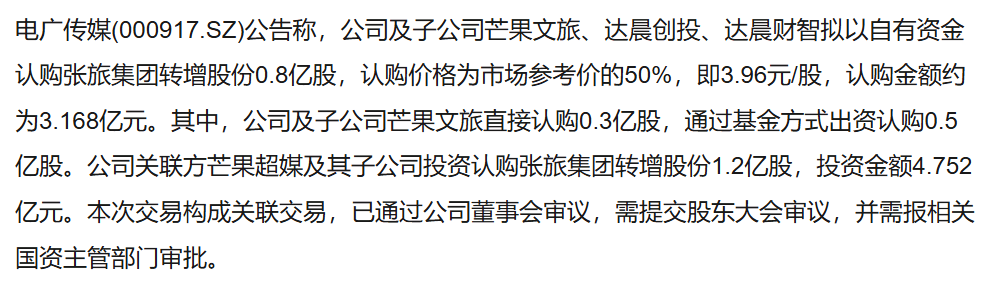 龙旗科技(603341.SH)：子公司拟200万美元参与认购境外私募股权基金份额