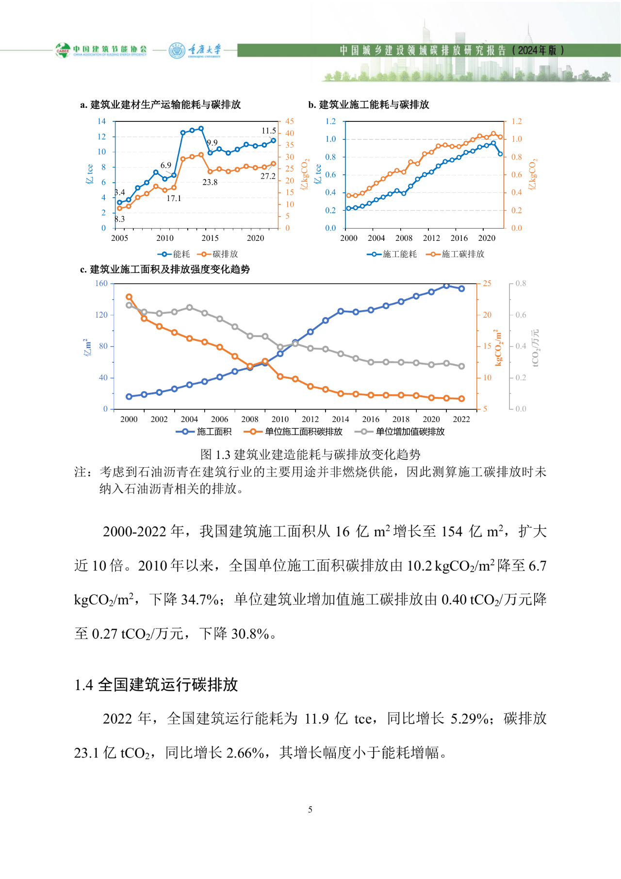 碳金融行业发展现状及市场规模动态研究分析2026_人保车险 品牌优势——快速了解燃油汽车车险,人保伴您前行