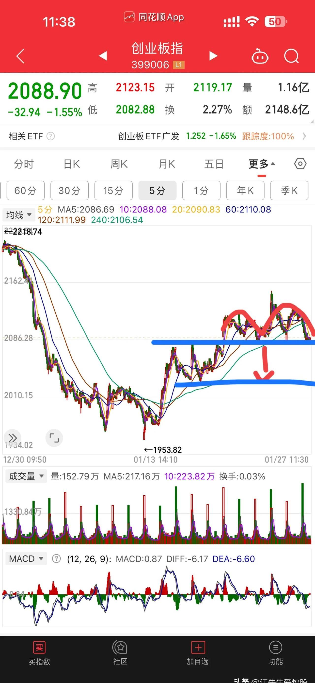 胜宏科技最新股东户数环比下降5.43%
