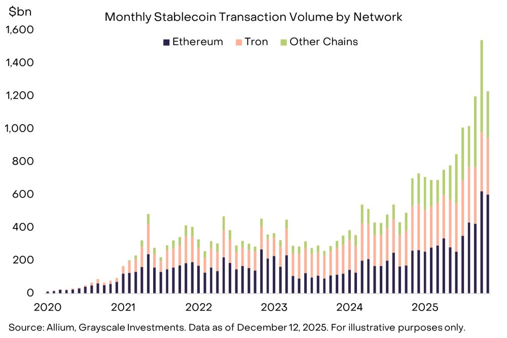2025年新基发行数量与效率双升 2026年首日24只新基金面世