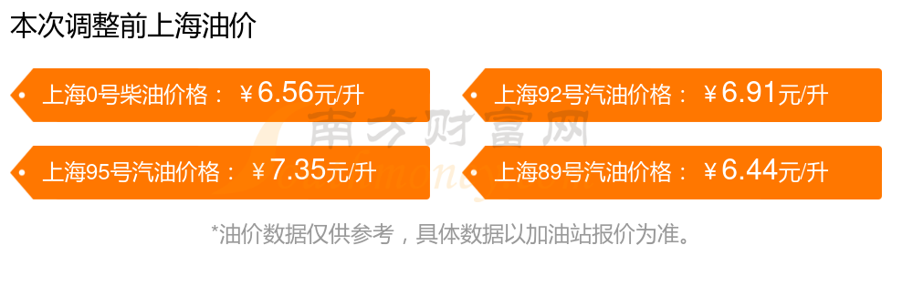 金沃股份涨7.35%，股价创历史新高