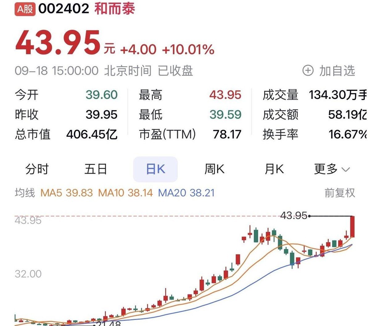 和而泰：人形机器人研发进展顺利
