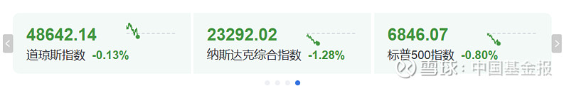 华达科技盘中创历史新高