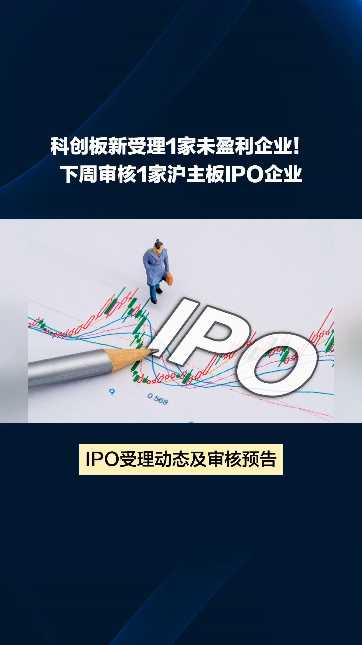 北交所新增受理远大健科IPO申请