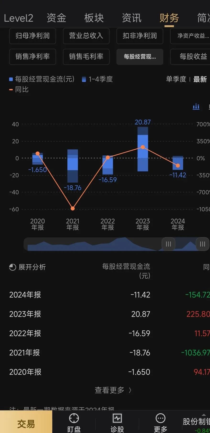 2025年净利润预计增长59.00%―62.00% 紫金矿业大涨5.03%