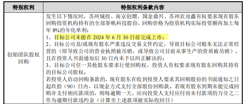 普天科技:应收账款同比下降11.49%