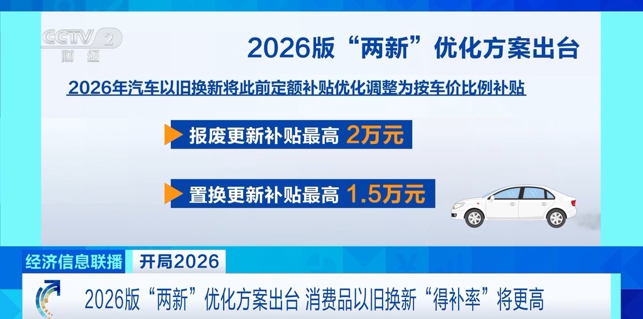 中国汽车流通协会：2026年汽车以旧换新政策有望持续激发消费活力