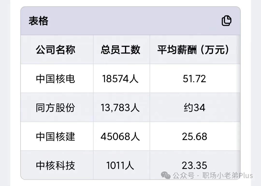 两部门:到2030年“西电东送”规模超过4.2亿千瓦,新增省间电力互济能力4000万千瓦左右