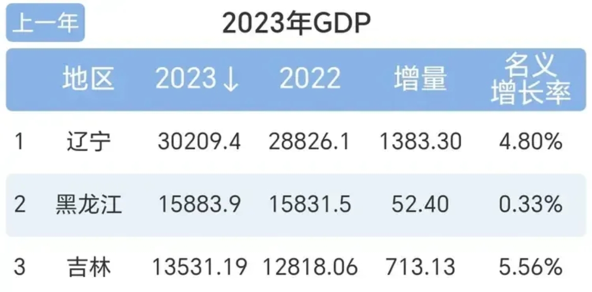 国家发展改革委等部门：到2030年废钢铁、废纸年回收利用量分别超过3亿吨、8000万吨