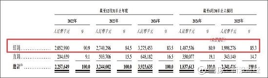 君禾股份聘任范超春为董秘:2024年担任公司财务总监薪酬为49万